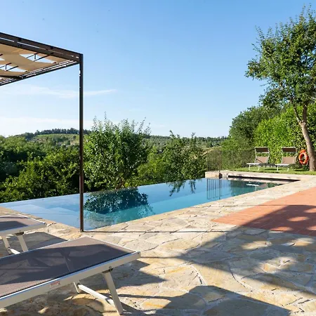 Villa Casa Pernice, With Private Pool Gaiole in Chianti